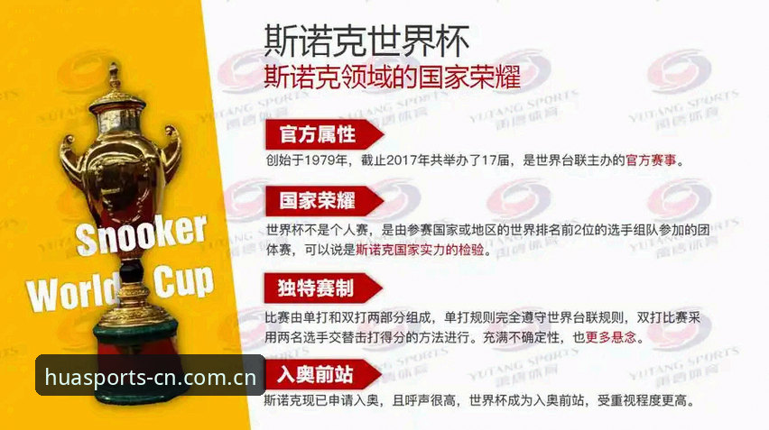 世界杯安保新规解读：英国警员赴美人数锐减，华体育平台数据统计使用指南